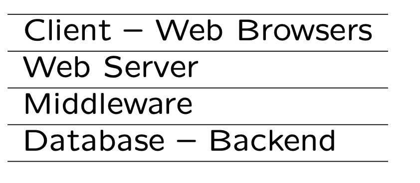 Screenshot 2024-03-11 at 17.48.34